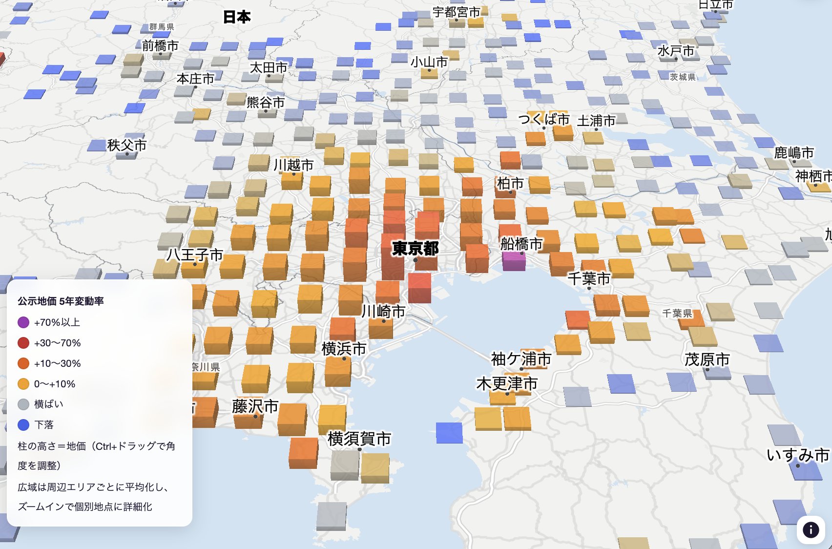 Biwaの画面: 関東広域の公示地価をエリアごとに集約した3Dの柱で立体表示
